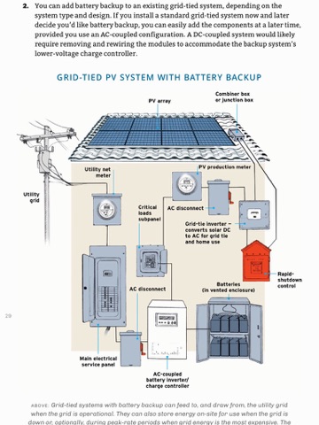 Install Your Own Solar Panels By Joseph Bur On Le Books Screenshot 1 2 3 4 5 Install Your Own Solar Panels