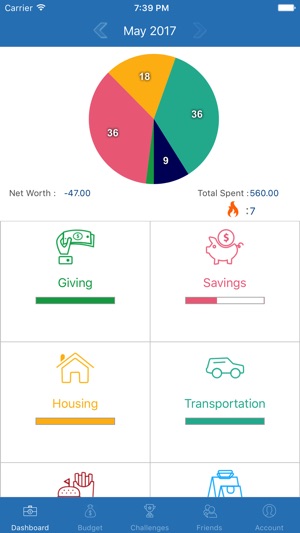 SociBudget(圖1)-速報App