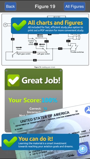 FAA A&P General Test Prep(圖5)-速報App