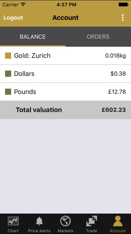 BullionVault: gold and silver screenshot-4