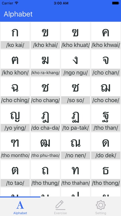 Siamese - Learn The Basic Pronunciation of Thai