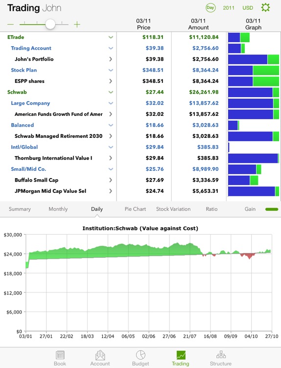 BudgetInMind screenshot-3