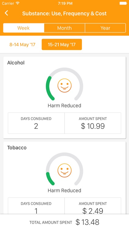 Substance Use Diary screenshot-3