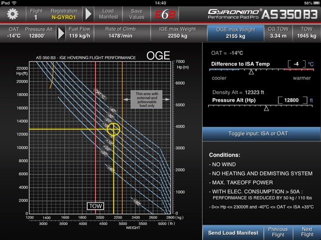 AS350B3 Performance Pad(圖4)-速報App