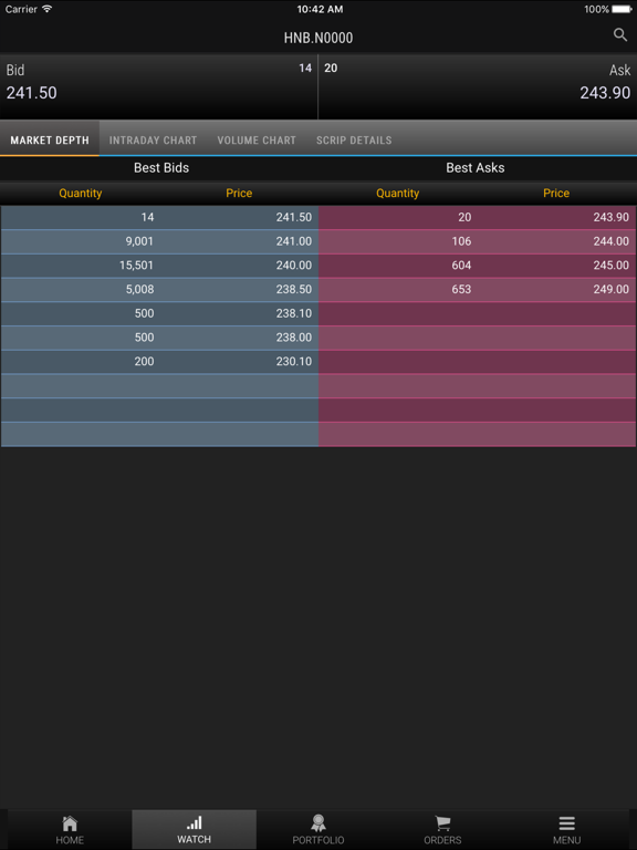 Screenshot #6 pour Acuity-Mobile
