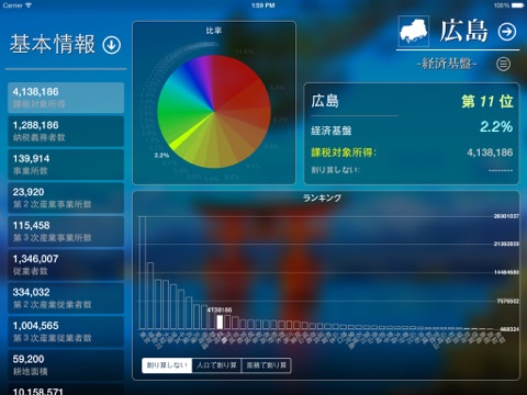 日本都道府県基礎情報Lite screenshot 3