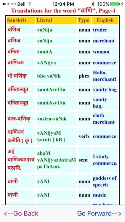 Sanskrit English Dictionary screenshot-3
