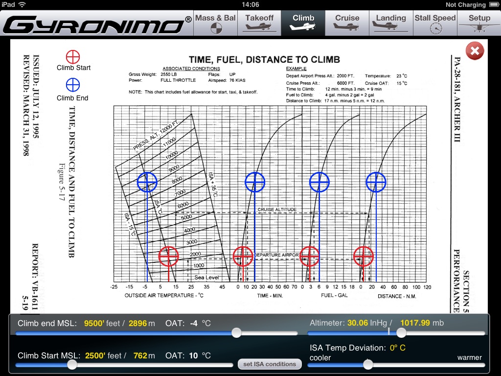 Piper Archer III Performance Pad screenshot 2