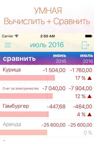 Скриншот из Frugi - Home Budget