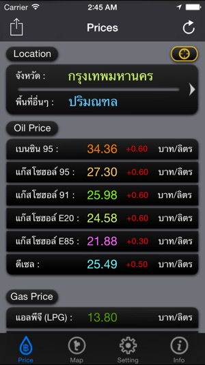 ThaiOil (Pro)