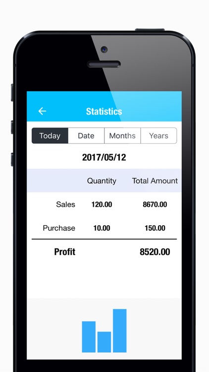 Retail Inventory Manager-Inventory tracking,Orders