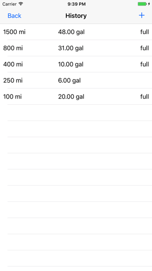 Gas Analyzer(圖3)-速報App