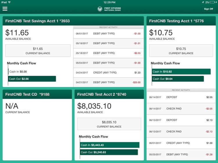 FirstCNB Business for iPad screenshot-3