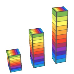 Money X2 - AR Personal & Business Budget Tracker