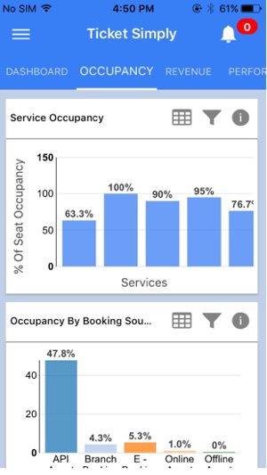 Bitla PowerX(圖3)-速報App