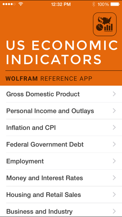 How to cancel & delete Wolfram US Economic Indicators Reference App from iphone & ipad 1