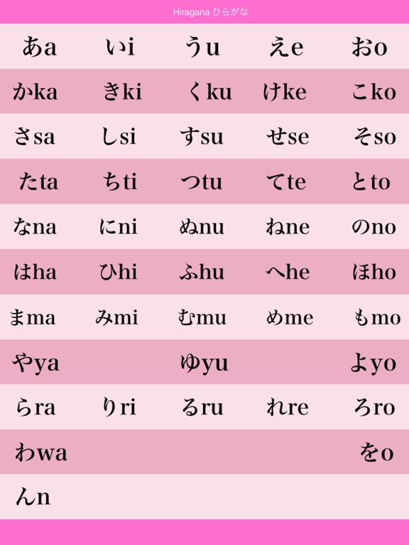 Screenshot #6 pour Japanese Lesson