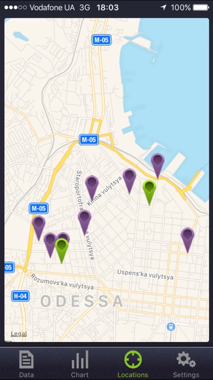 4Glob - Mobile Internet Data Tracker