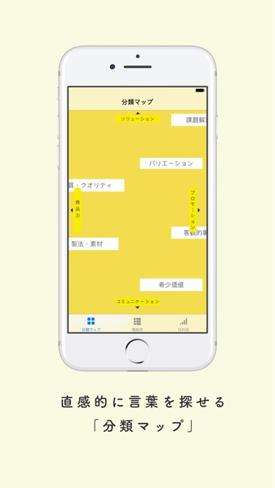 販促キャッチコピー辞典 Copita screenshot1
