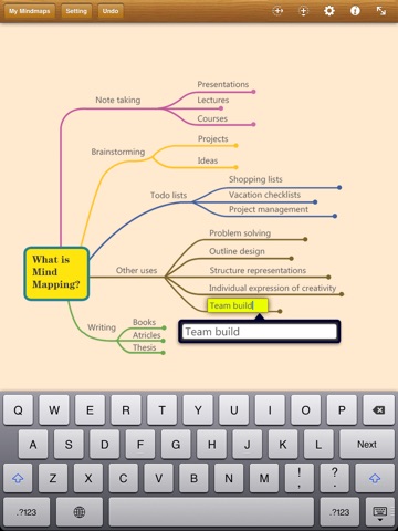 MindMapping Inspiration : Diagram & Workflow screenshot 2