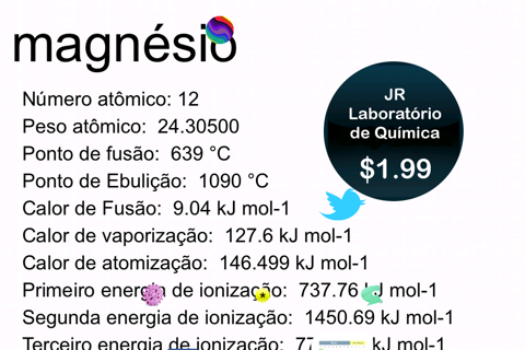 A New Periodic Table for Chemistry The Rota Period screenshot 3