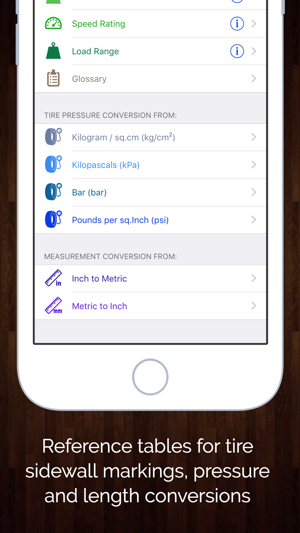 Tire Sizes - % Differences in Tire & Wheel Sizes(圖2)-速報App