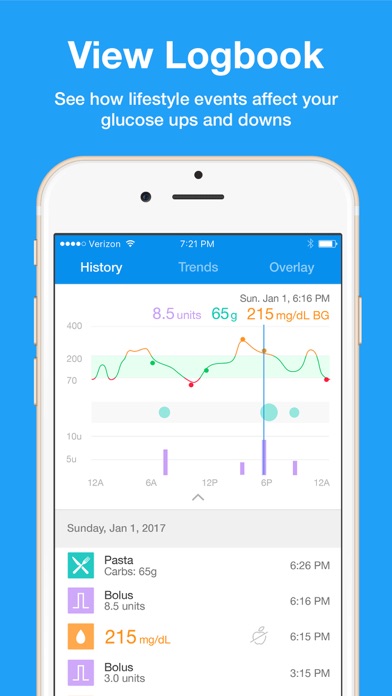 Glooko - Track Diabetes Dataのおすすめ画像3