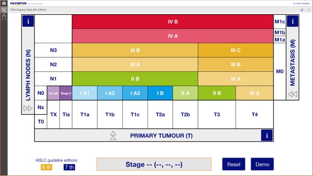 LC Staging(圖3)-速報App