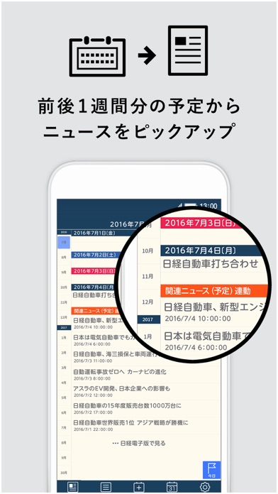 Bizジョルテ with 日経のスクリーンショット5 Bizジョルテ with 日経のスクリーンショット5