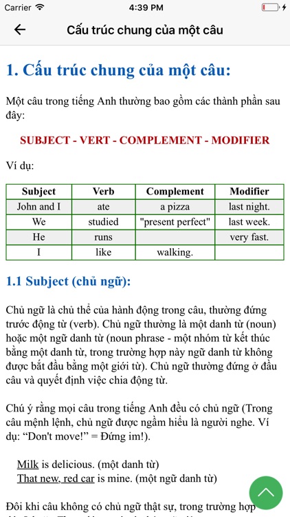 Ôn Tập Ngữ Pháp Tiếng Anh