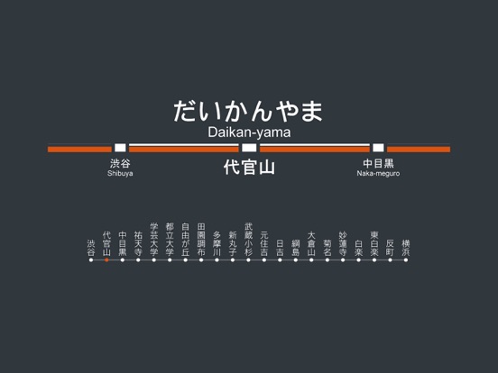 東横線駅名標のおすすめ画像2