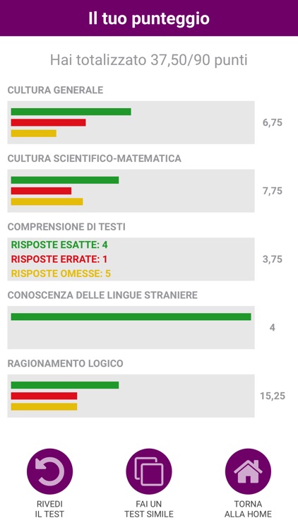 AlphaTest Psicologia screenshot-4