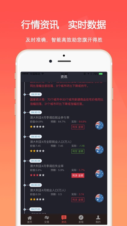操盘客-黄金原油国际期货平台 screenshot-3