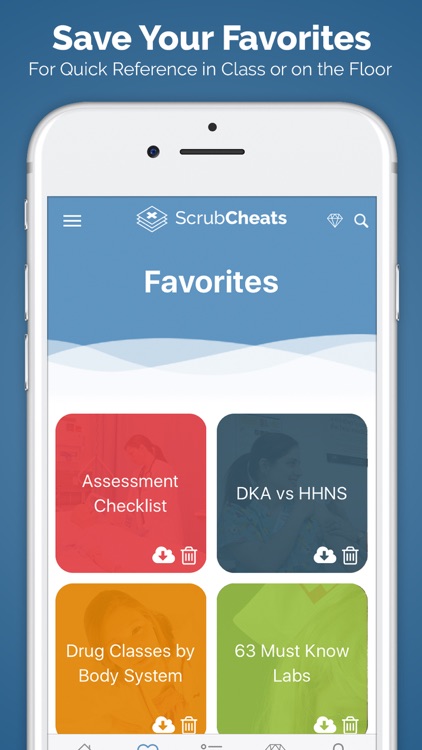 ScrubCheats - Nursing School & NCLEX Cheatsheets