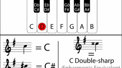 How to cancel & delete Music Theory Master Class from iphone & ipad 3