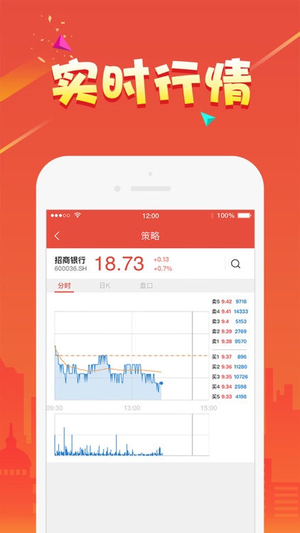 配资－平安容易淘金股市app