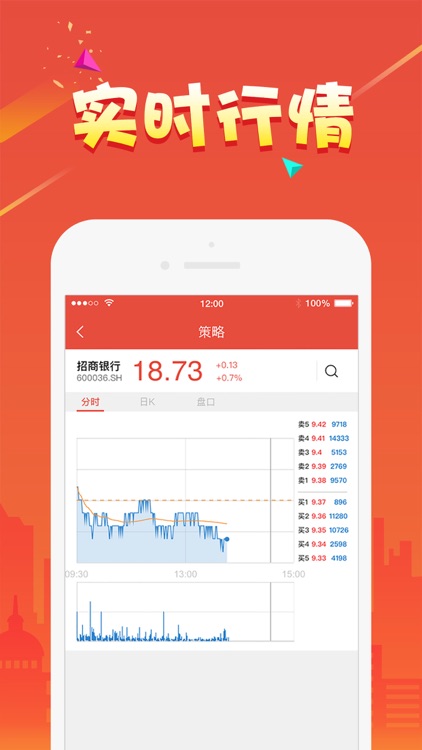 配资-平安容易淘金股市app