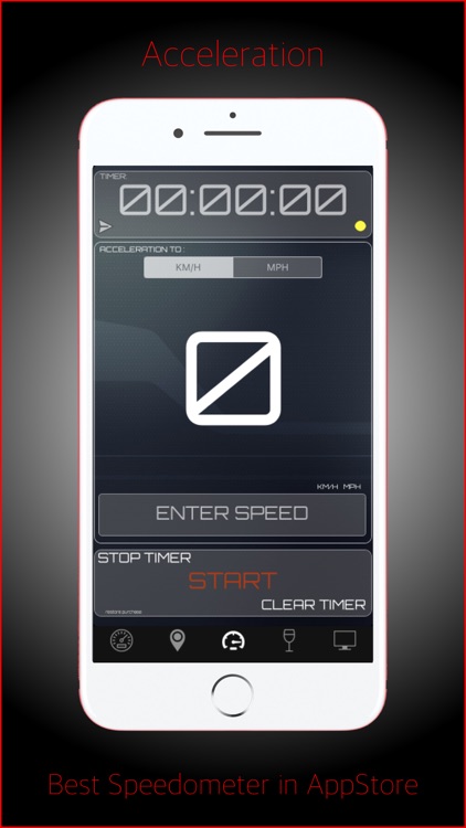 Speedometer-GPS Tracker