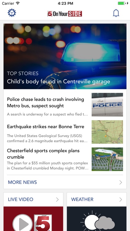 KSDK 5