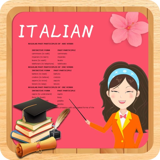 Learn Italian-phrase&phonetics for travel in Rome