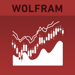 WOLFRAM STOCK TRADER'S PROFESSIONAL  ...