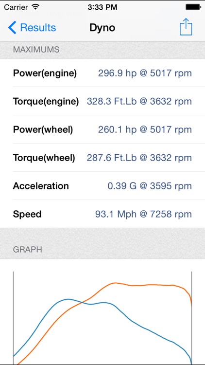 PerfExpert - Car Onboard Dyno & Timer screenshot-3
