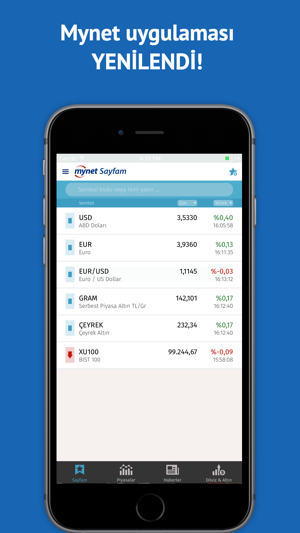 Mynet Finans Borsa Döviz Altın(圖1)-速報App