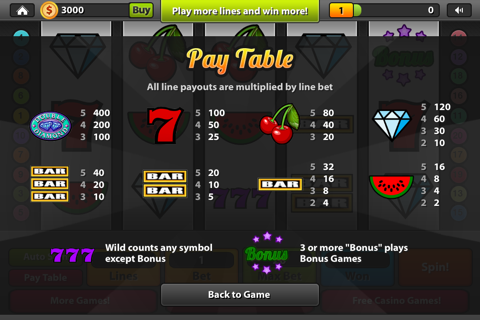 Golden Pair of Diamonds Slots screenshot 3