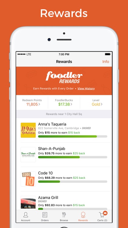 Foodler - Food Delivery & Takeout screenshot-3