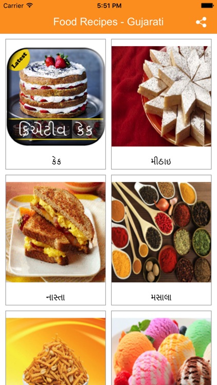 Food Recipes in Gujarati