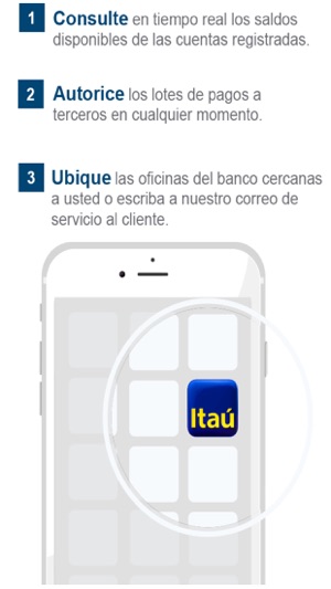 Itaú Empresas CO