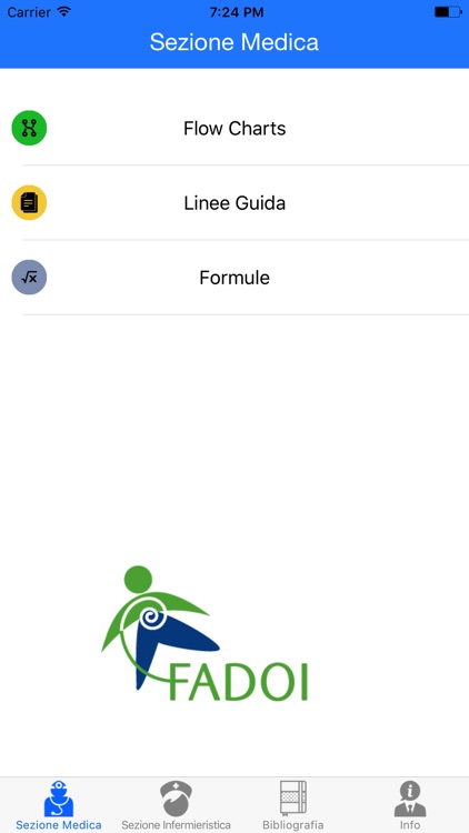 FADOI Guides