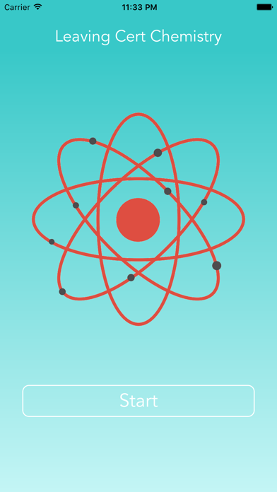 How to cancel & delete Leaving Cert Chemistry 2019 from iphone & ipad 1