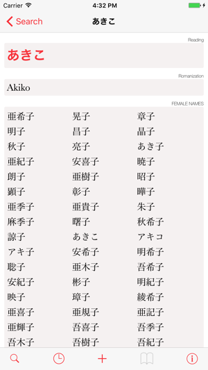 Dictionary of Japanese Names